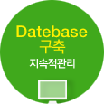 Datebase구축 지속적관리